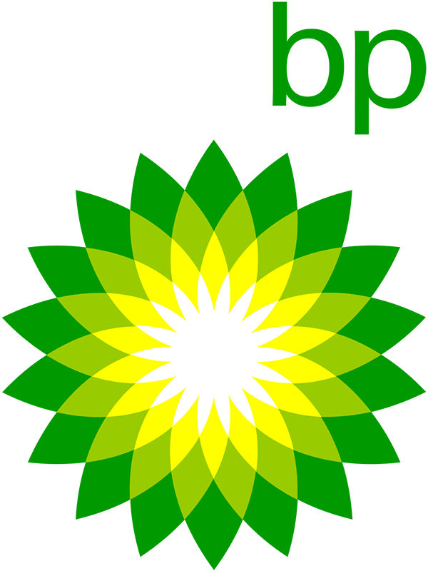 BP